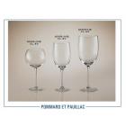 La collection Pommard - Cristallerie Royale de Champagne