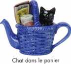 Chat Dans Le Panier