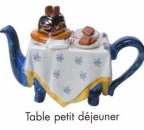 Table Petit Dejeuner