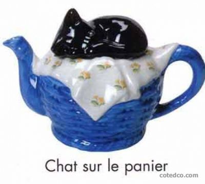 Chat Sur Le Panier