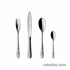 Cuillère à café