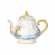 Coffret de 1 th�i�re n� 2 - 1,25 L