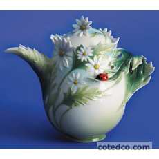 Th�i�re ht : 15.5cm